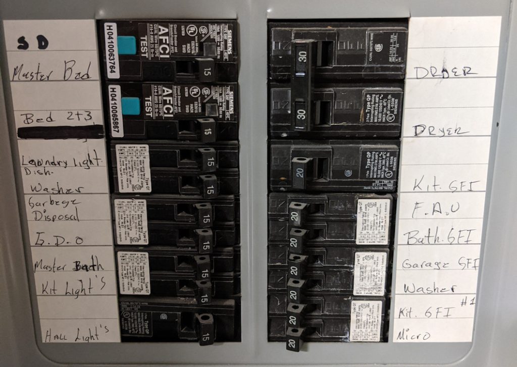 checking your circuit breaker