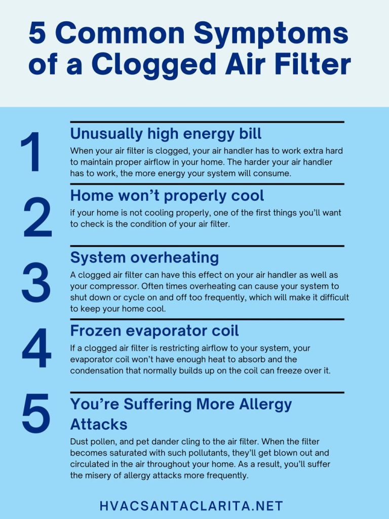 5 common symptoms of a clogged air filter