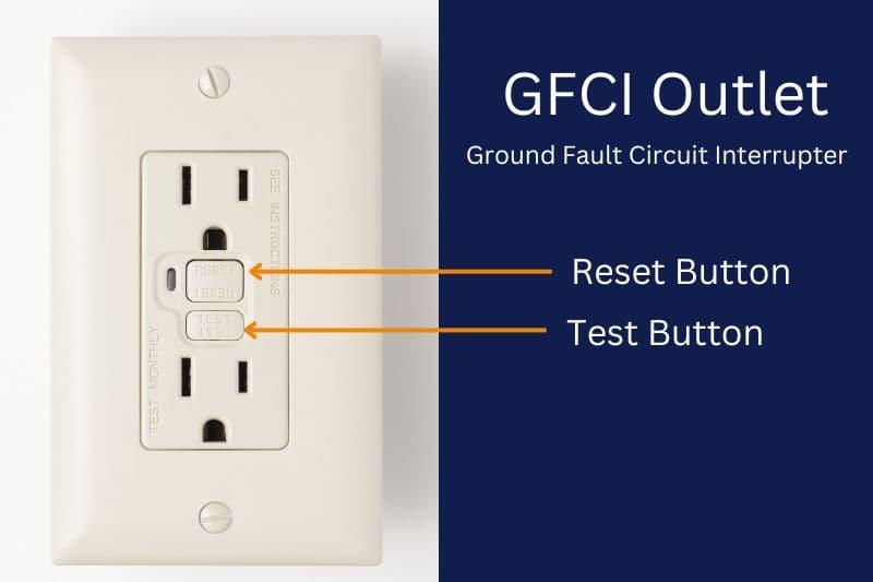 locate your gfci outlet
