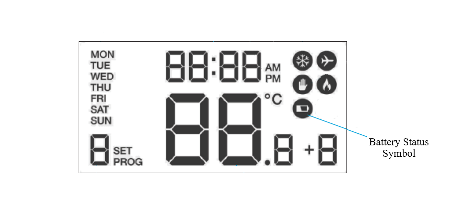 battery is low on thermostat