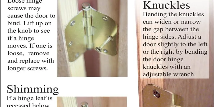 screw in door hinge