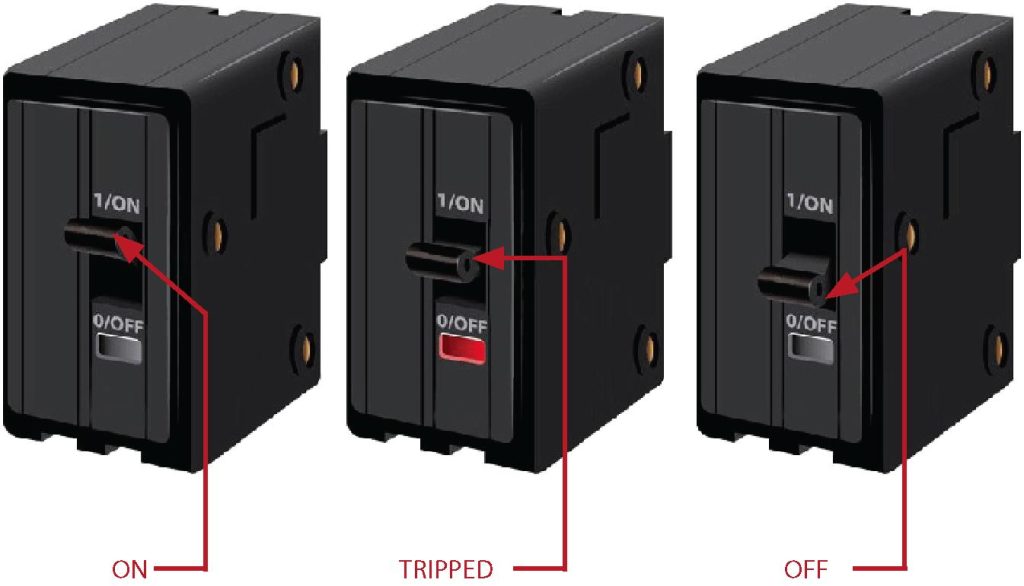 flip the breaker switch